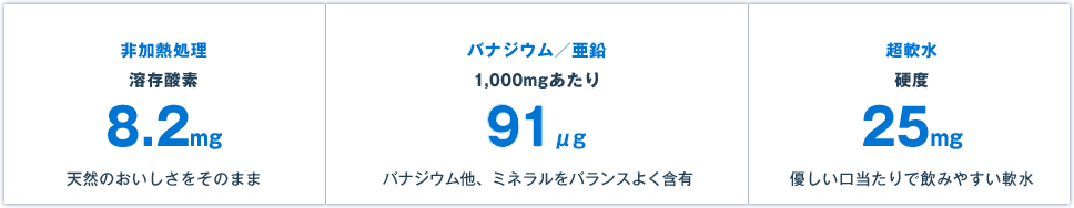 不二頂プレミアムの特徴