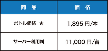 商品価格