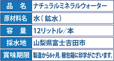 原材料名